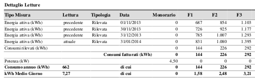 come leggere bolletta energia elettrica